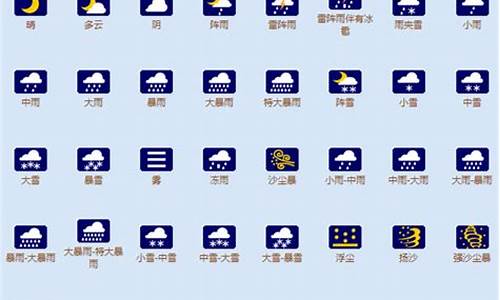 天气预报中0符号表示_天气预报0f是什么意思