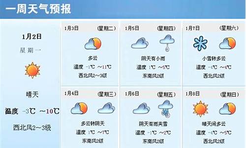 兰州天气预报一周天气预报_兰州天气预报一