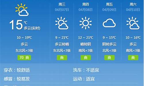 邢台天气预报2345_邢台天气预报234