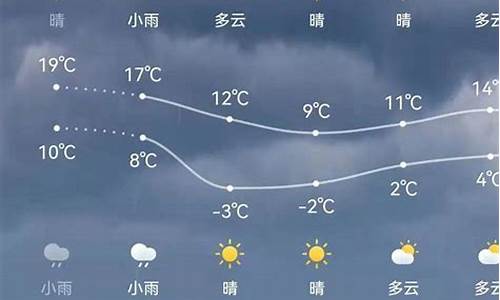 浦江天气预报天气30_浦江天气预报天气2