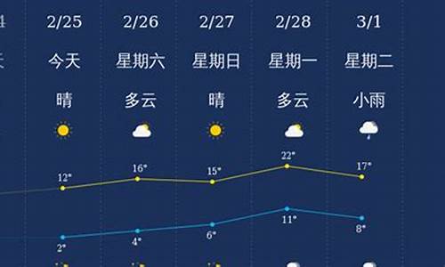 衢州天气预报60天查询_衢州天气60天天气预报