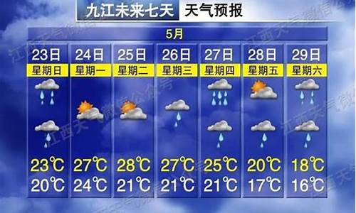 江西省天气预报3月7日温度_江西省天气预