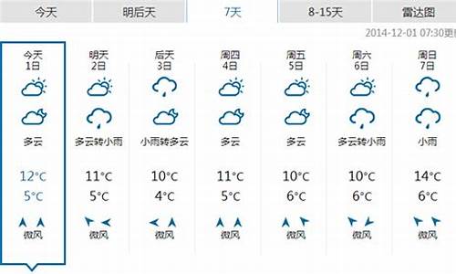 恩施天气预报一周7天查询结果是什么意思_