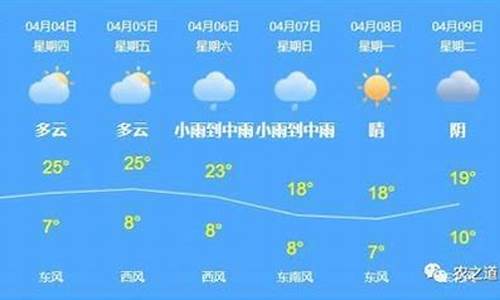 克拉玛依天气预报15天准确_克拉玛依天气