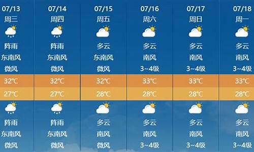 未来几天赣榆天气预报_未来几天赣榆天气预