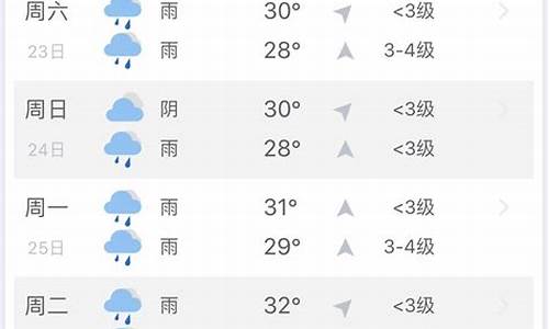 三亚天气预报准吗最新_三亚天气预报准吗