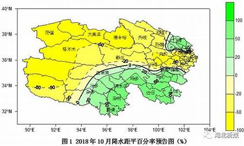 海北天气_海北天气预报40天查询