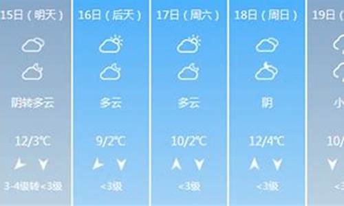 河北石家庄今天天气预报查询_石家庄今日天