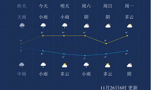 马鞍山天气预报15天查询12345_马鞍