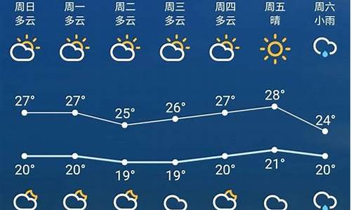 苏州最新天气预报40天_林苑小学拍戏