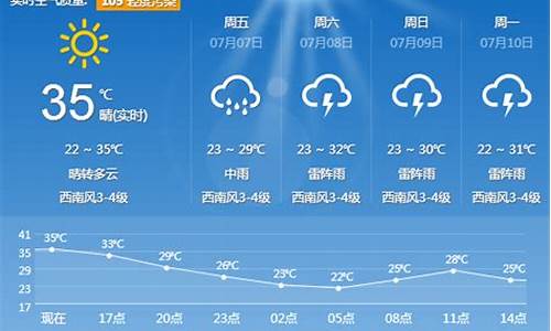 沈阳30天天气预报查询?_沈阳30天天气