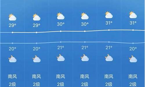 贵州的天气预报7天查询_贵州的天气预报7