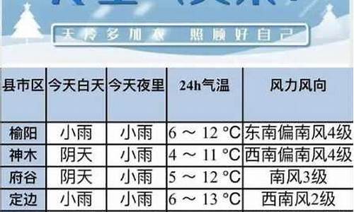 辽宁桓仁县天气预报一周_桓仁天气预报天气