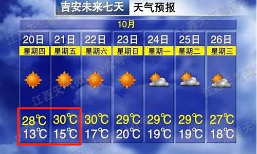 吉安未来30天天气预报_吉安未来30天天气预报情况