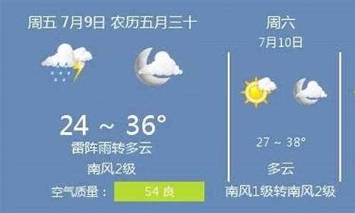 衡水天气预报实时_衡水天气