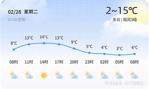 章丘未来15天天气预报_章丘未来一周天气