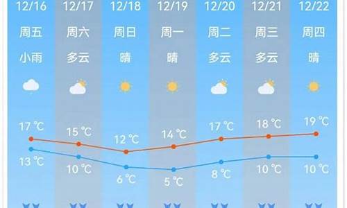 南沙天气_广州南沙天气