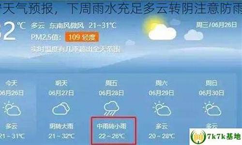 1常宁天气预报_查常宁天气预报