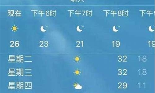 兴城天气预报15天精准_兴城天气预报15天