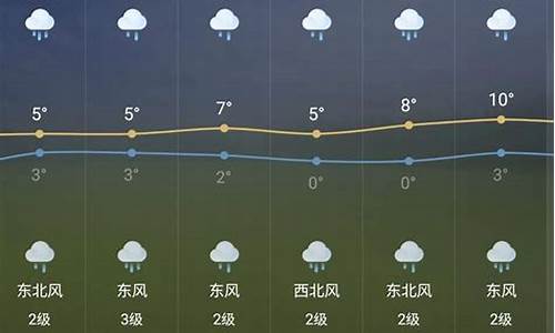 安徽芜湖天气预报30天查询_安徽芜湖天气预报30天查询结果