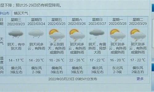 中山气象局天气预报最新_中山气象局天气预报最新查询