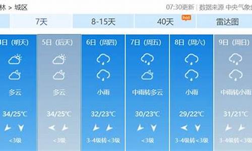 广西玉林天气预报一周7天_广西玉林 天气预报