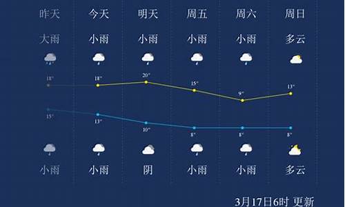 怀化近一个月天气_怀化天气查询过去一个月情况