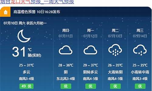 龙口天气预报40天查询百度_龙口天气预报40天