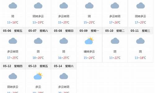 上海未来15天天气预报最新情况_上海未来15天天气变化