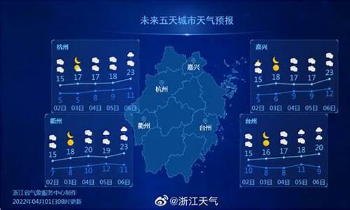 浙江省龙泉天气预报7天_浙江省龙泉天气预报