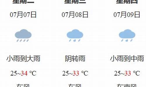 鹰潭天气预报_鹰潭天气预报15天查询百度