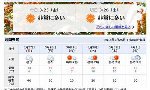 日本东京天气预报7天_日本东京天气预报7天