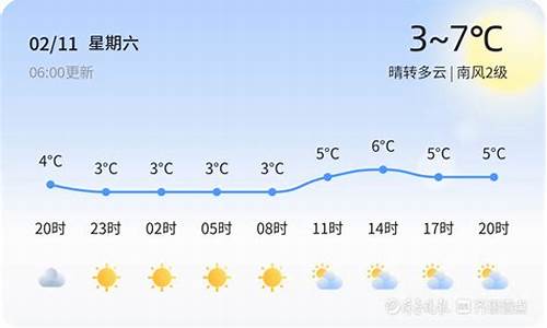 青岛天气30天查询结果_青岛30天天气预报精准