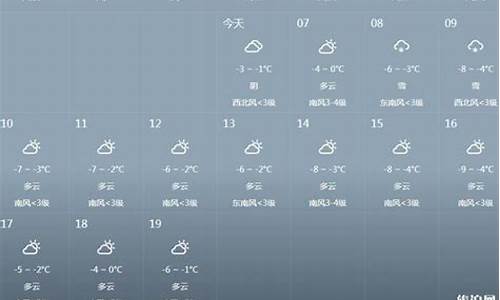 瑞士天气预报_瑞士天气预报15天穿衣指数