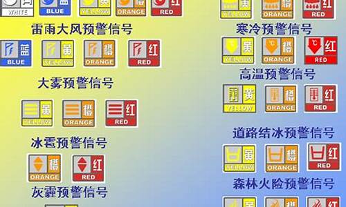 广东气象灾害预警信号共有几种_广东气象灾害防御条例