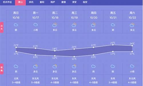 萧山区30天气预报_萧山天气预报30天查询一个月