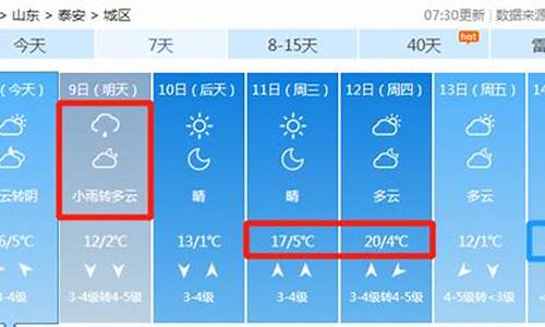 泰山未来30天天气预报_泰山未来几天天气预报