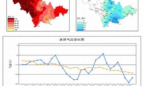 吉林省松原市天气预报_吉林省松原市天气