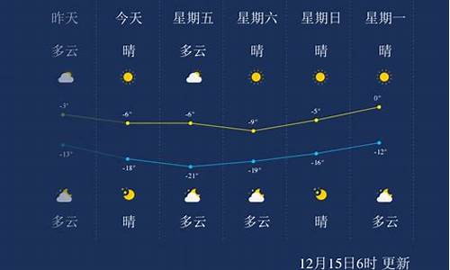 承德天气预报40天查询百度_承德天气预报