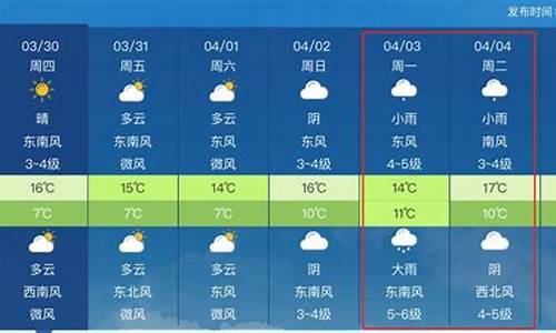 勉县天气预报一周_勉县天气预报一周 7天