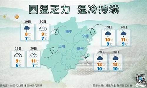 今天漳州天气预报_今天漳州天气预报24小时详情