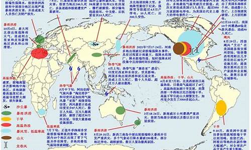 大气候的人_个大气候特点