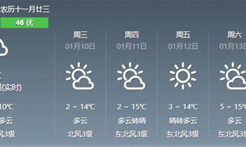 龙岩武平天气预报7天查询_龙岩武平天气预报7天