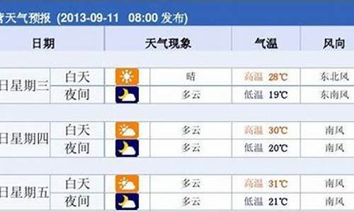 百度东营天气预报15天查询_东营市天气预报15天预报查询