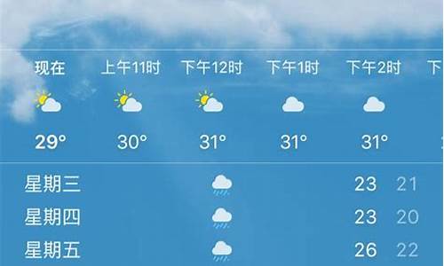 今天新乡天气预报_今天新乡天气预报图