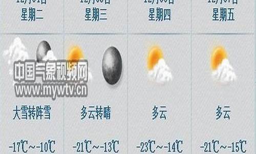 七台河天气60天_七台河40天天气预报