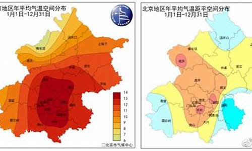 北京市丰台区天气_北京市丰台区天气预报15天