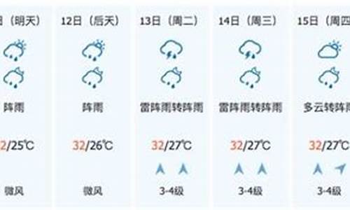 陵水天气预报30天查询_陵水天气预报30天查询百度百科