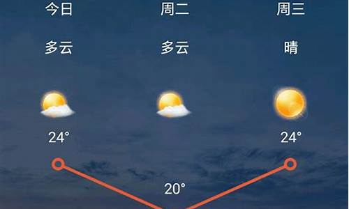 最近两天天气如何_近几天天气如何