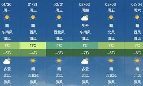 昌平30天气预报_北京昌平天气预报三十天